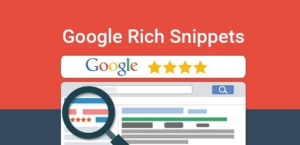 Google Featured Snippets